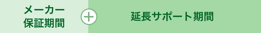 メーカー保証期間＋延長サポート期間合わせて10年サポート